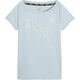 T-Shirt Puma Dames Training Favorites